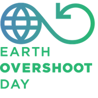 Earth Overshoot Day 2021: 29 juli